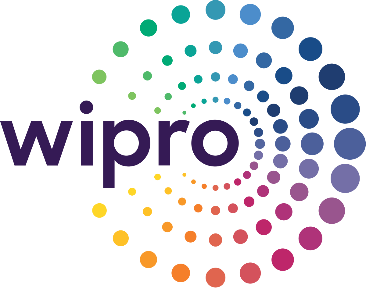 Wipro Ltd. stock surges 13%